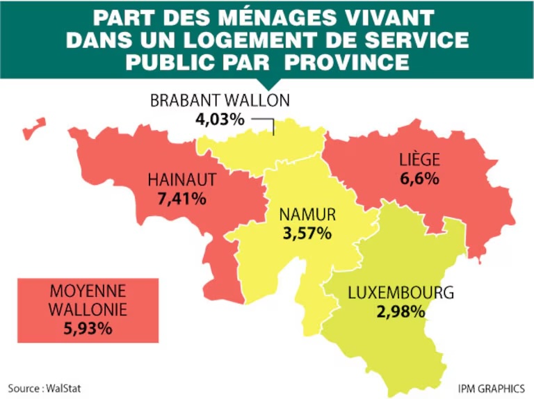 Raphaël SZUMA Président CPAS Waterloo